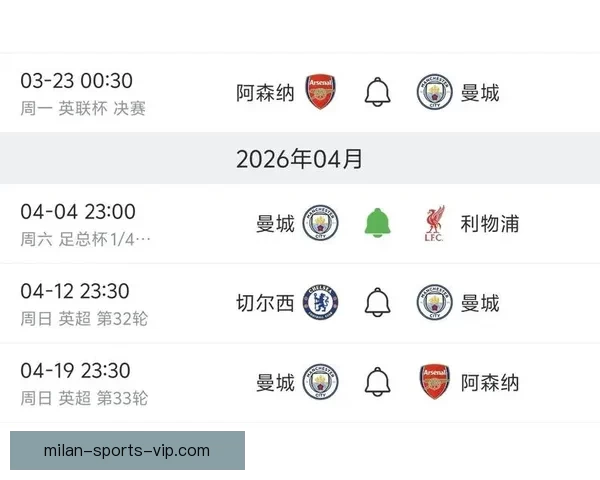 曼城四月连战利物浦拜仁切尔西阿森纳赛程严峻展望